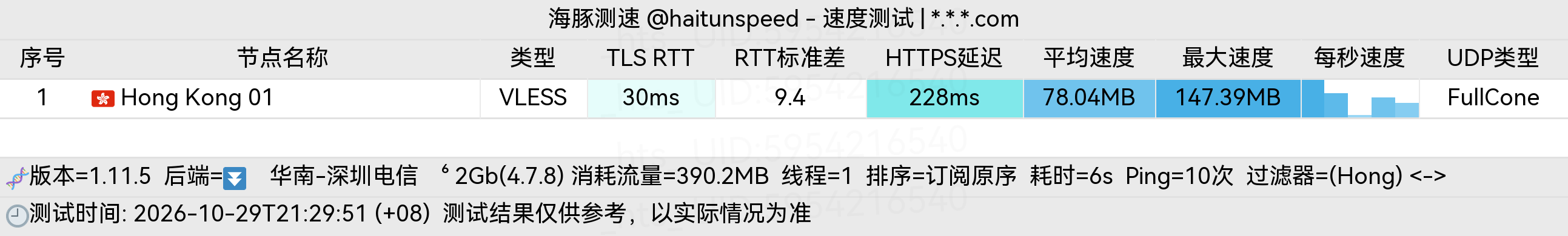 🐬海豚测速|机场评测|后端招募 配图