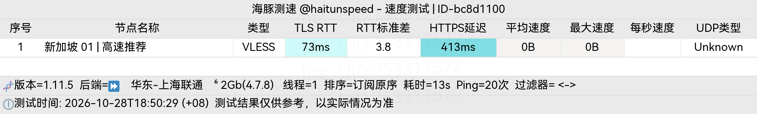 🐬海豚测速|机场评测|后端招募 配图