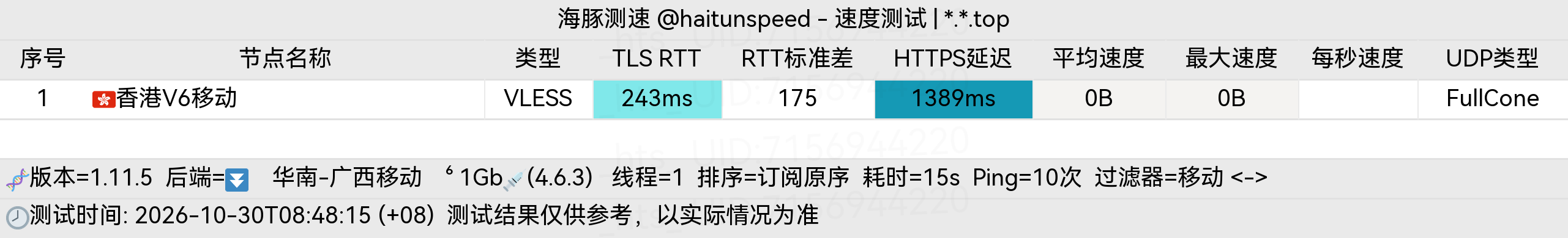 🐬海豚测速|机场评测|后端招募 配图
