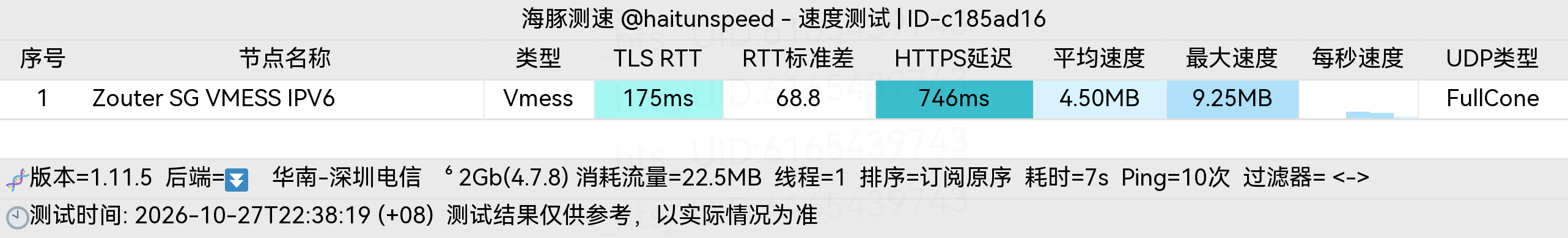 🐬海豚测速|机场评测|后端招募 配图