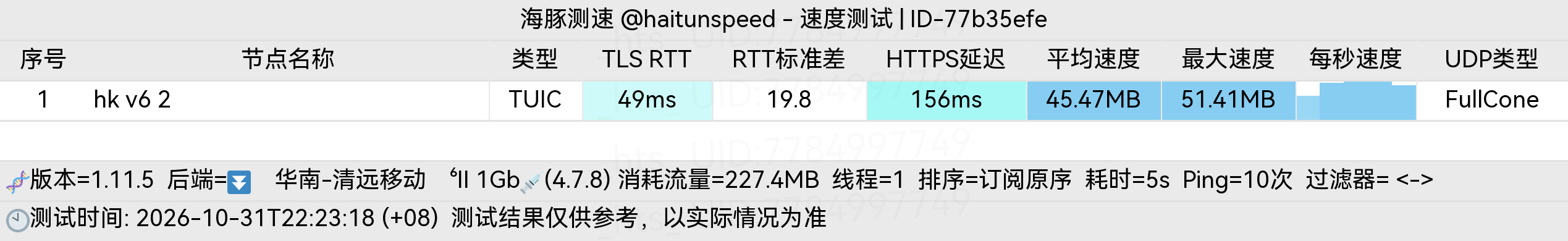 🐬海豚测速|机场评测|后端招募 配图
