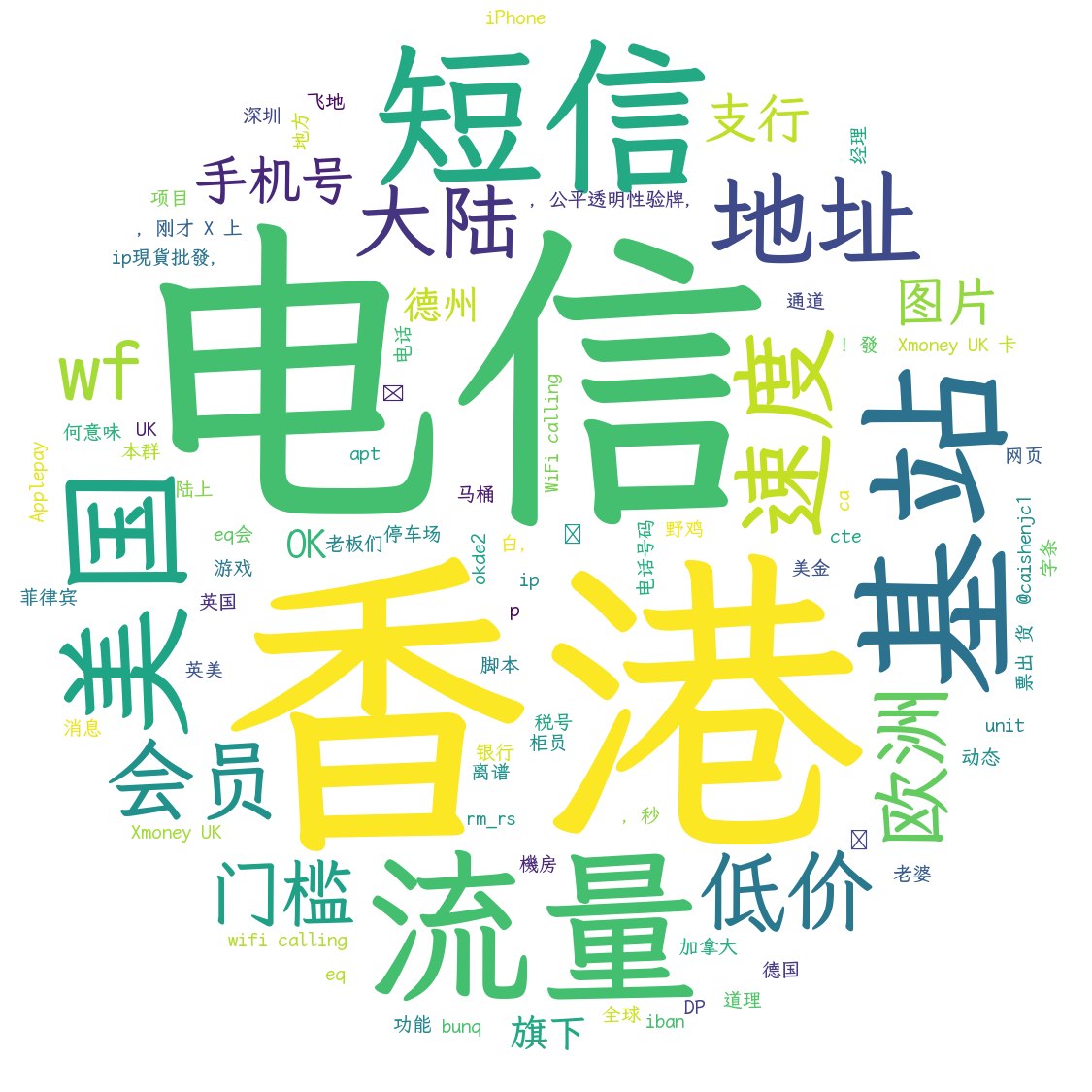 折腾搞机 配图