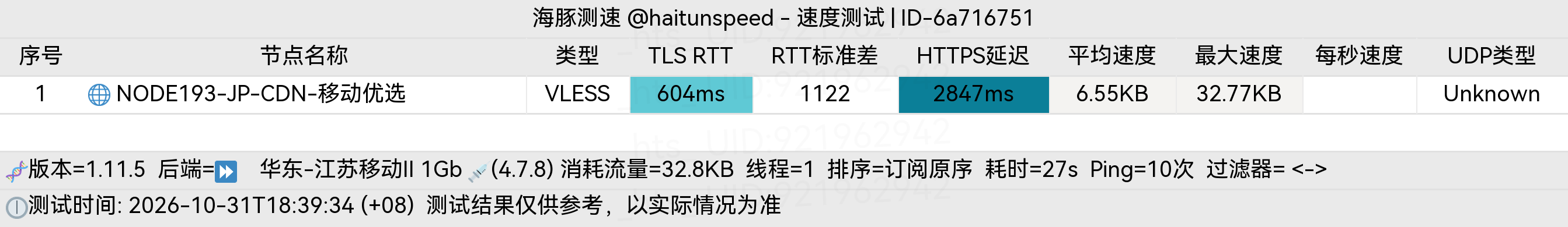 🐬海豚测速|机场评测|后端招募 配图