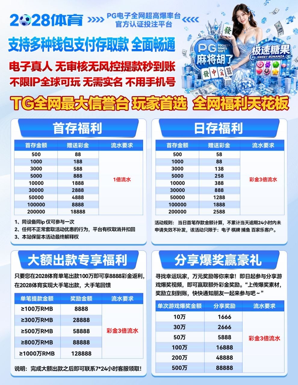 2028体育 官方频道 配图