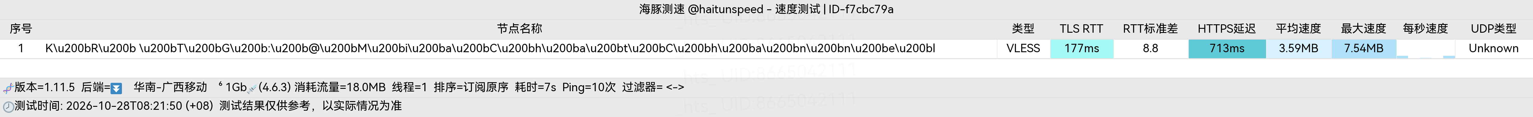 🐬海豚测速|机场评测|后端招募 配图