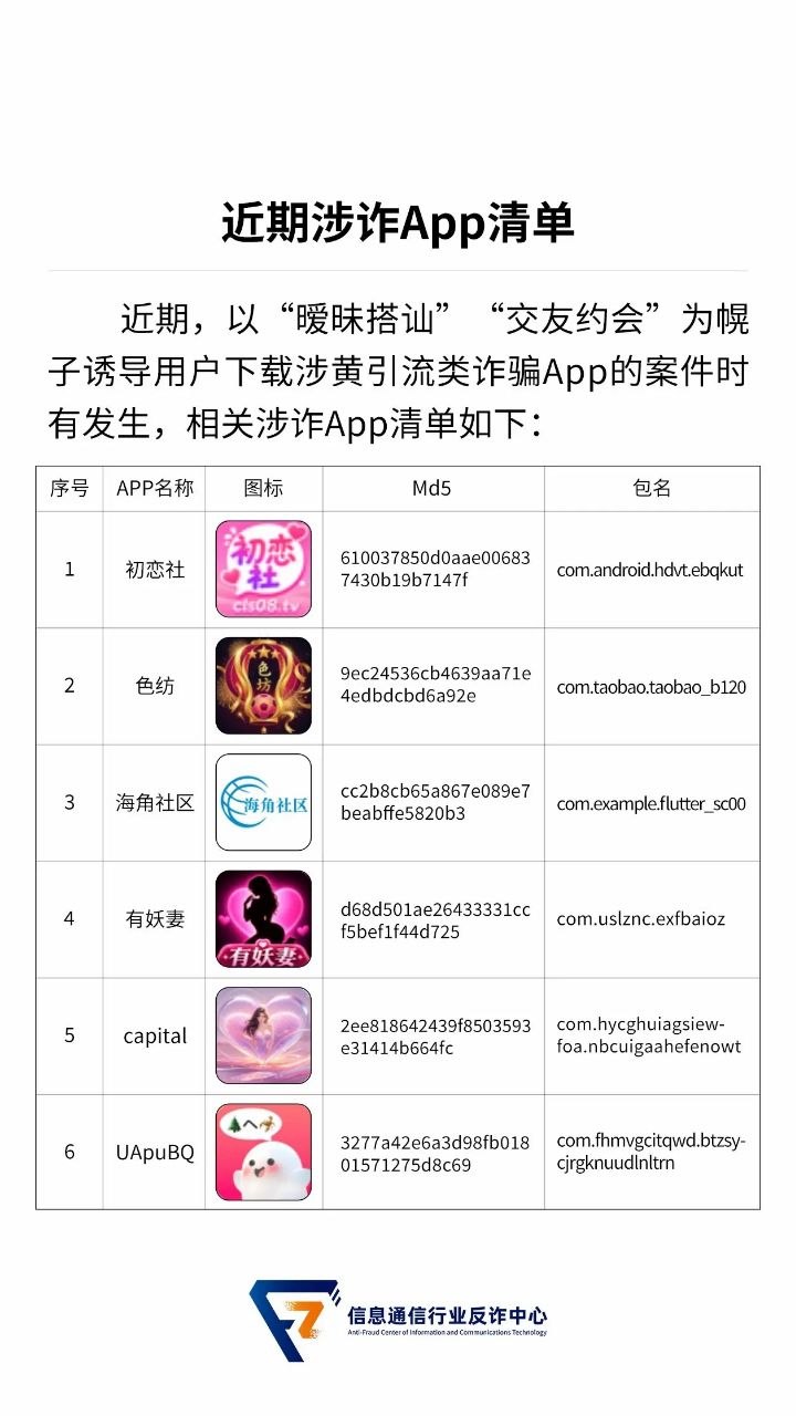 今天你想跑路了吗？？ 配图