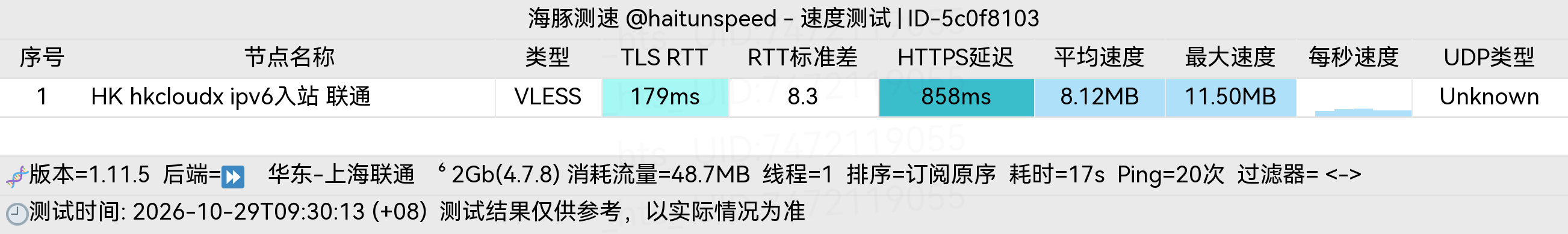 🐬海豚测速|机场评测|后端招募 配图