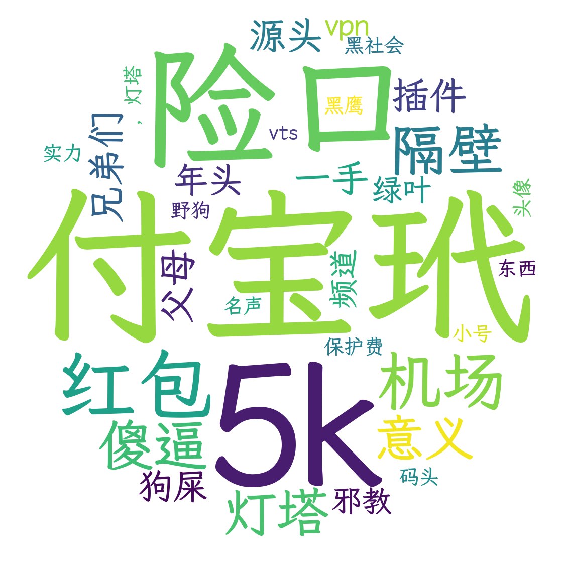 小众机场交流群 配图