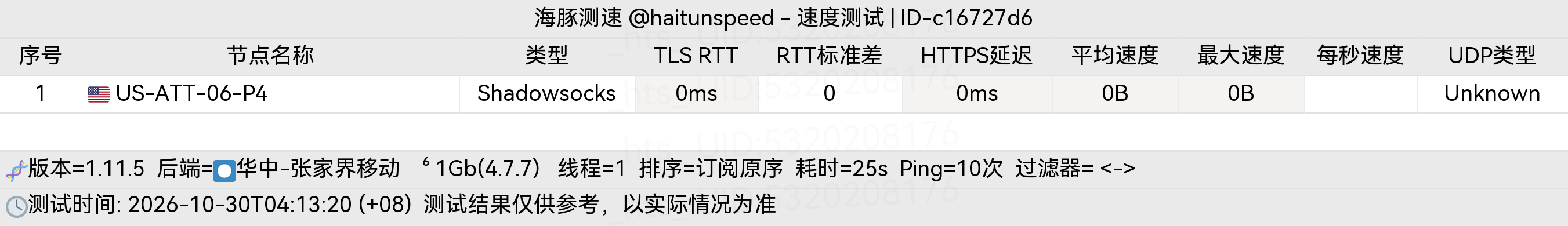 🐬海豚测速|机场评测|后端招募 配图