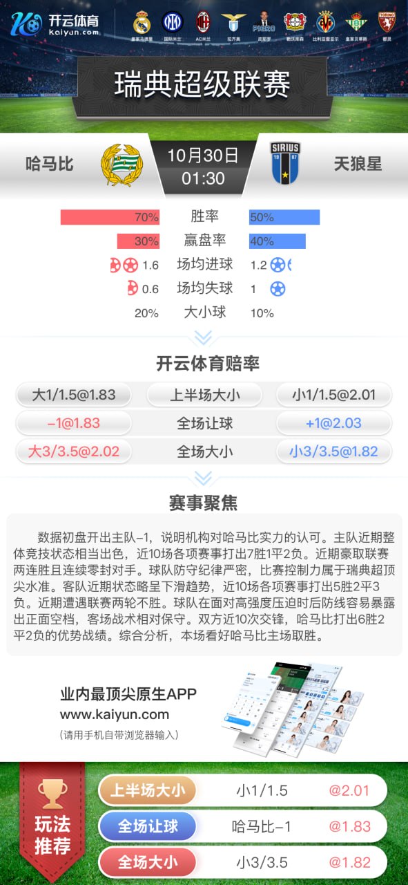 推单体育赛事推荐足球篮球推单 配图