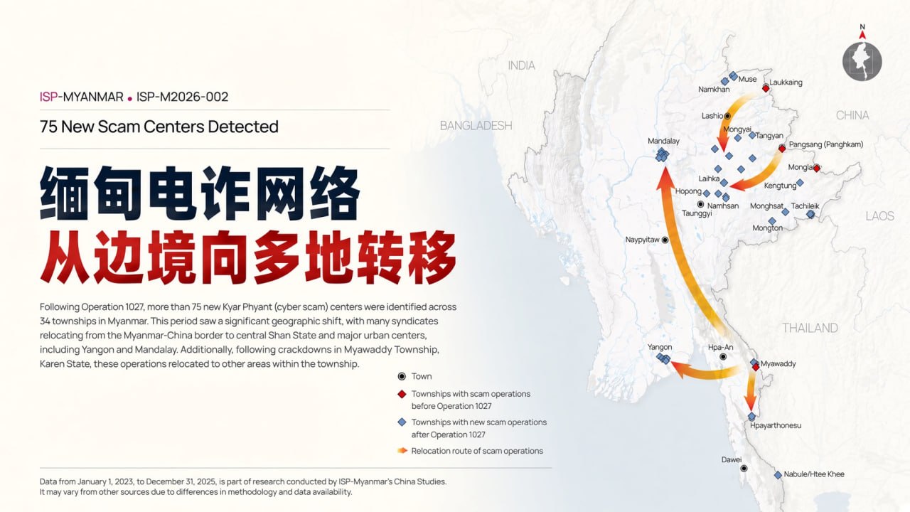 dnydh 配图