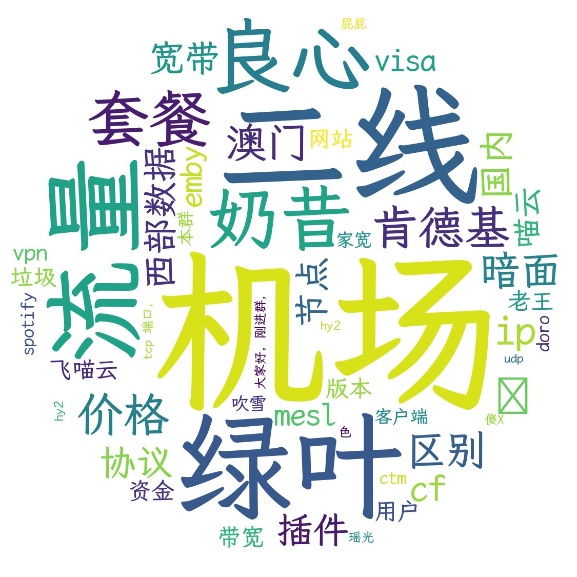 不正经机场推荐✈️~😅 配图
