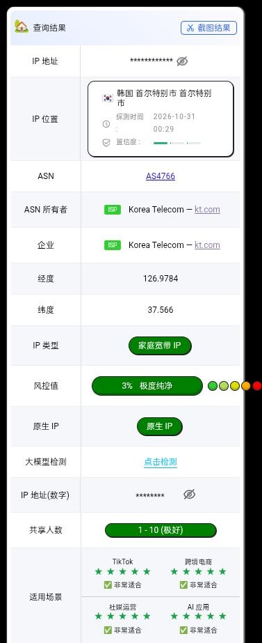 Kitty Network 配图