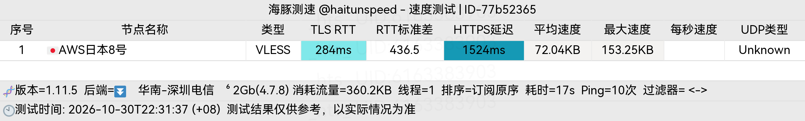 🐬海豚测速|机场评测|后端招募 配图