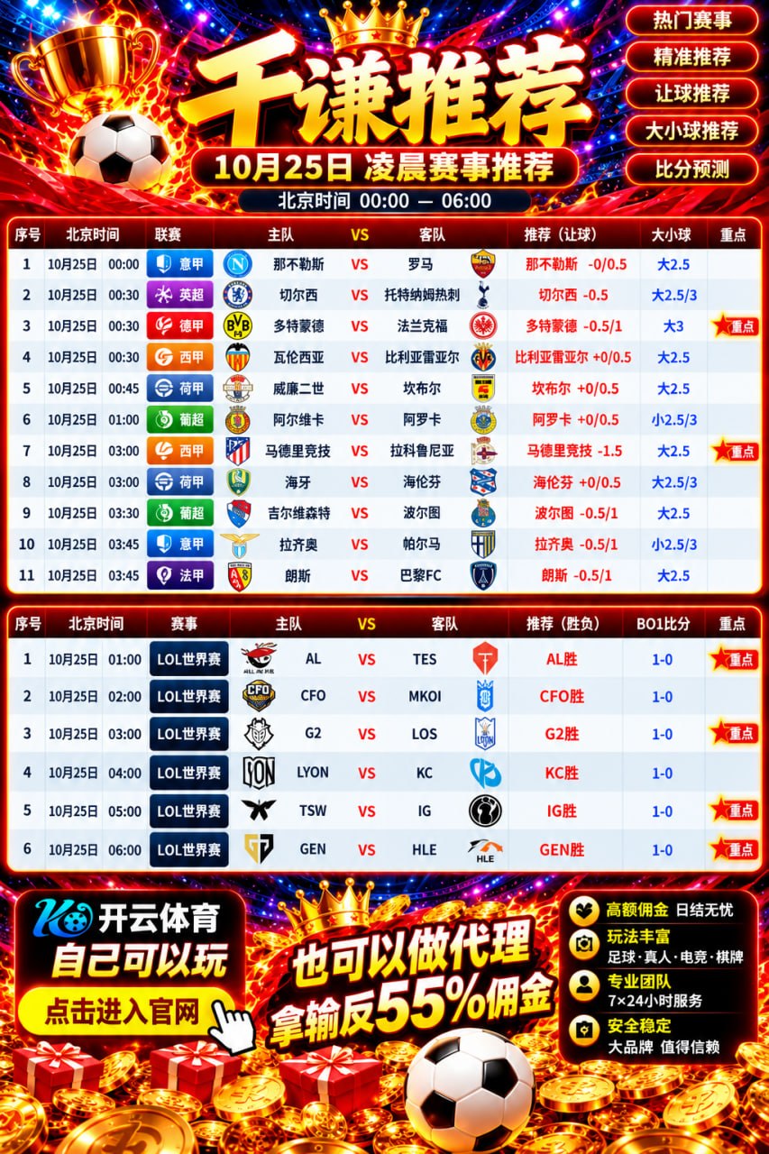 🥇2028体育🅥 官方频道 配图