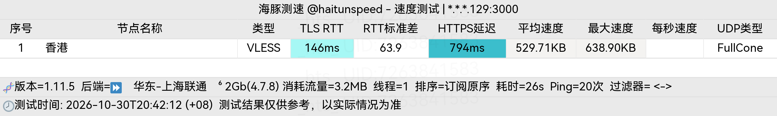 🐬海豚测速|机场评测|后端招募 配图