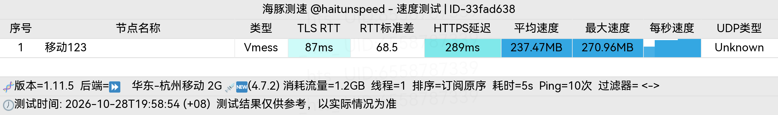 🐬海豚测速|机场评测|后端招募 配图
