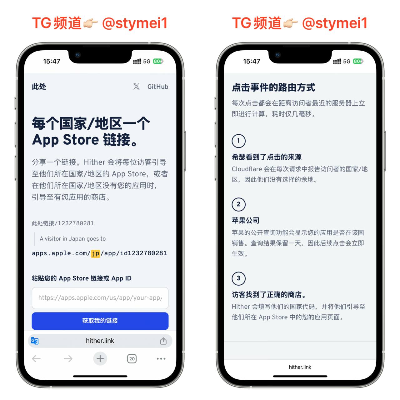 Stymei全网综合分享 配图