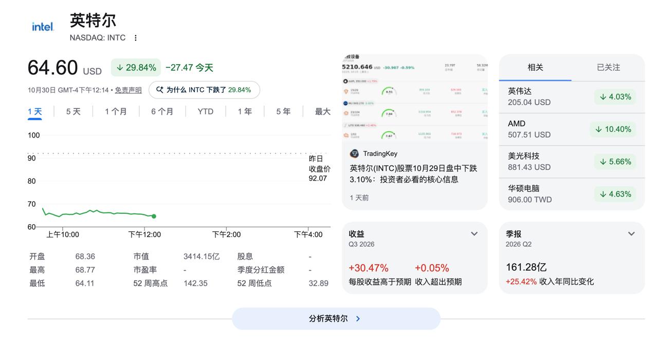 蓝点网订阅频道 配图