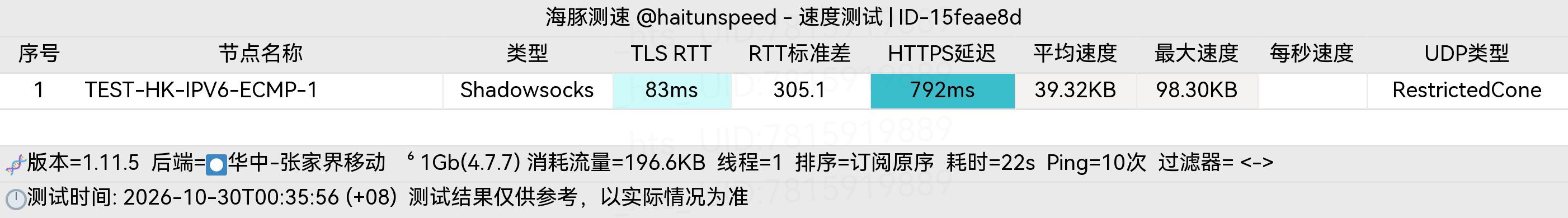 🐬海豚测速|机场评测|后端招募 配图