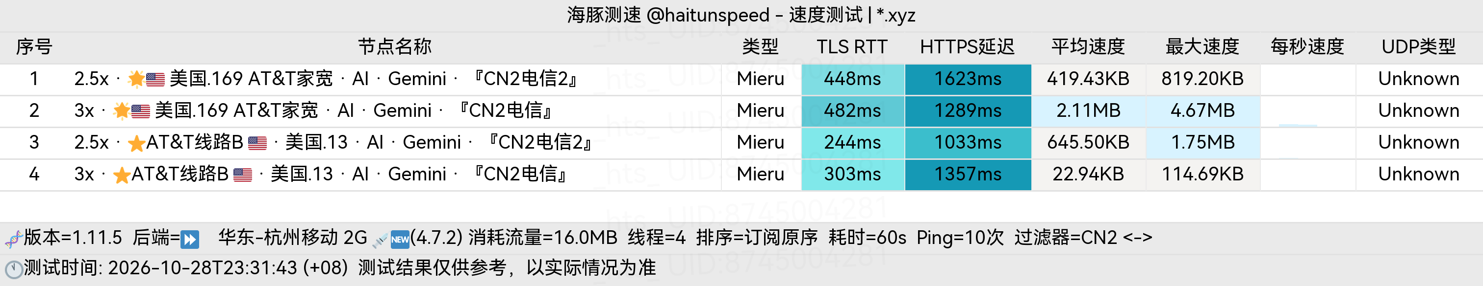 🐬海豚测速|机场评测|后端招募 配图