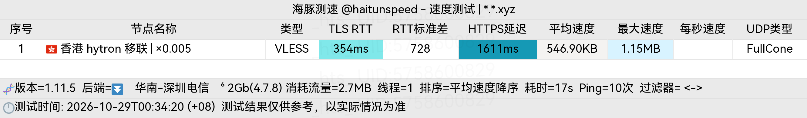 🐬海豚测速|机场评测|后端招募 配图