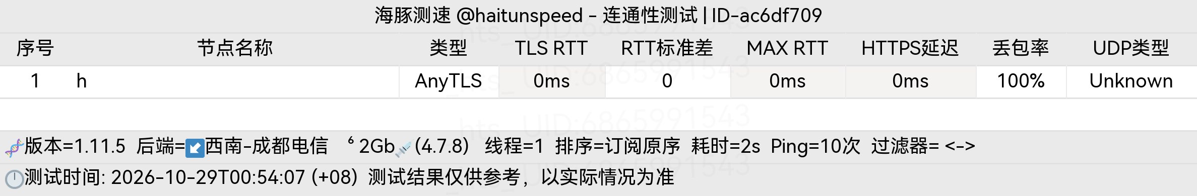 🐬海豚测速|机场评测|后端招募 配图