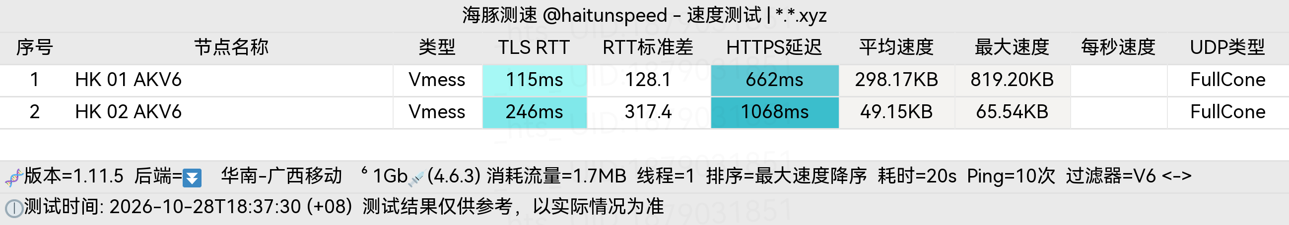 🐬海豚测速|机场评测|后端招募 配图