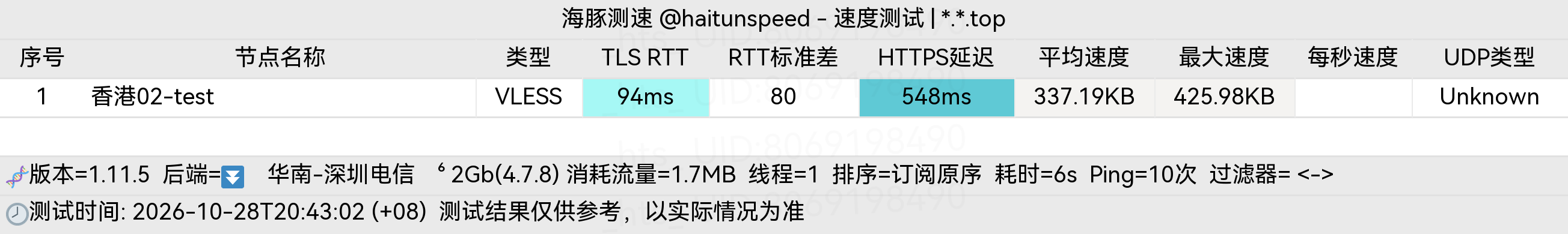 🐬海豚测速|机场评测|后端招募 配图