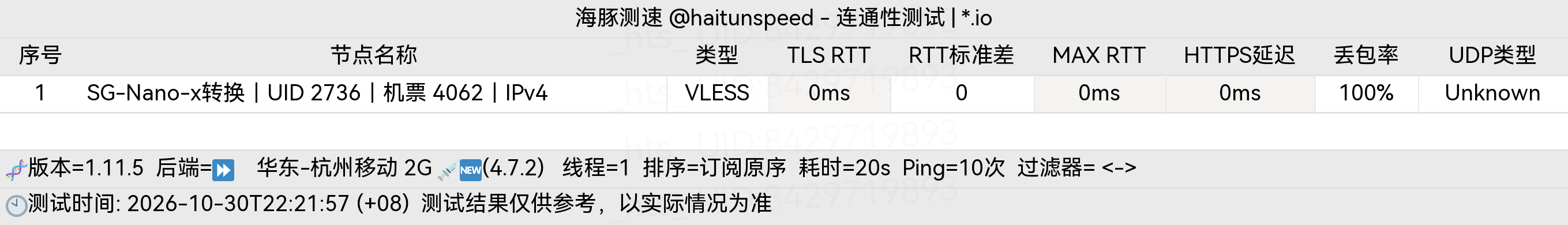 🐬海豚测速|机场评测|后端招募 配图