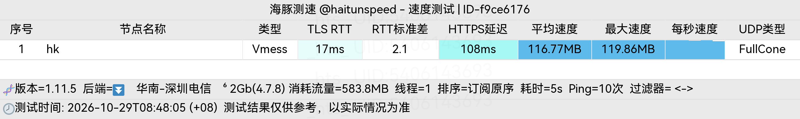 🐬海豚测速|机场评测|后端招募 配图
