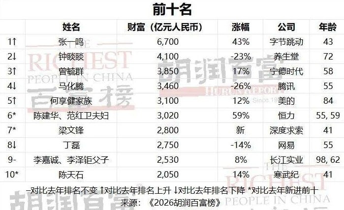 东南亚新闻曝光 配图