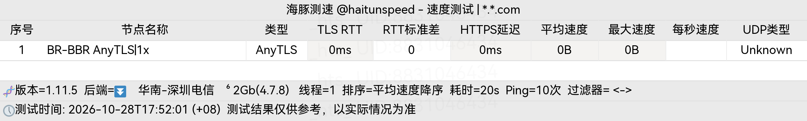 🐬海豚测速|机场评测|后端招募 配图
