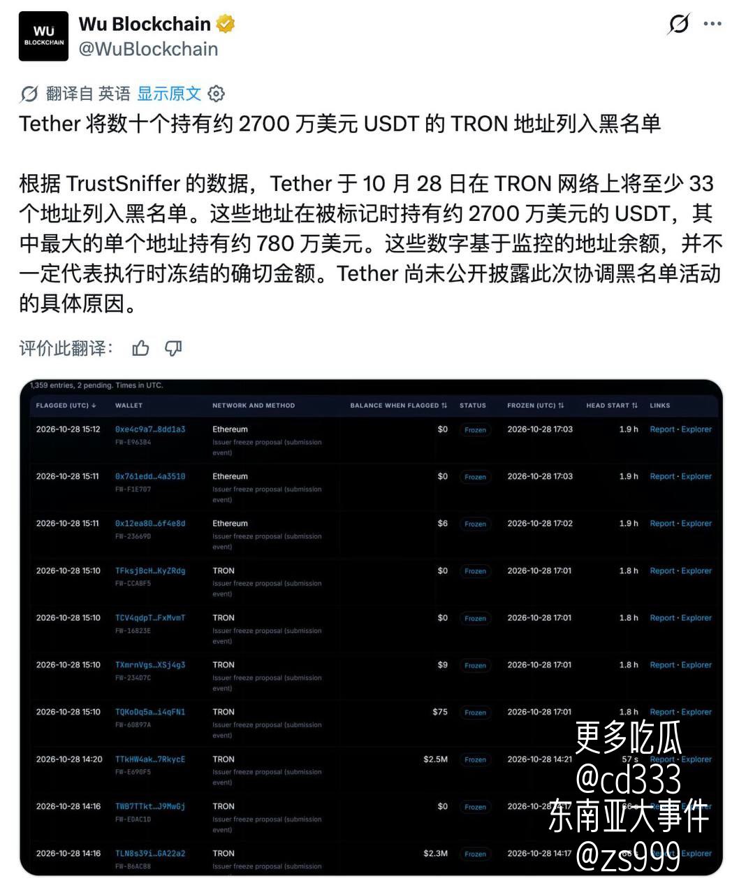 抖音吃瓜母狗曝光SM 配图