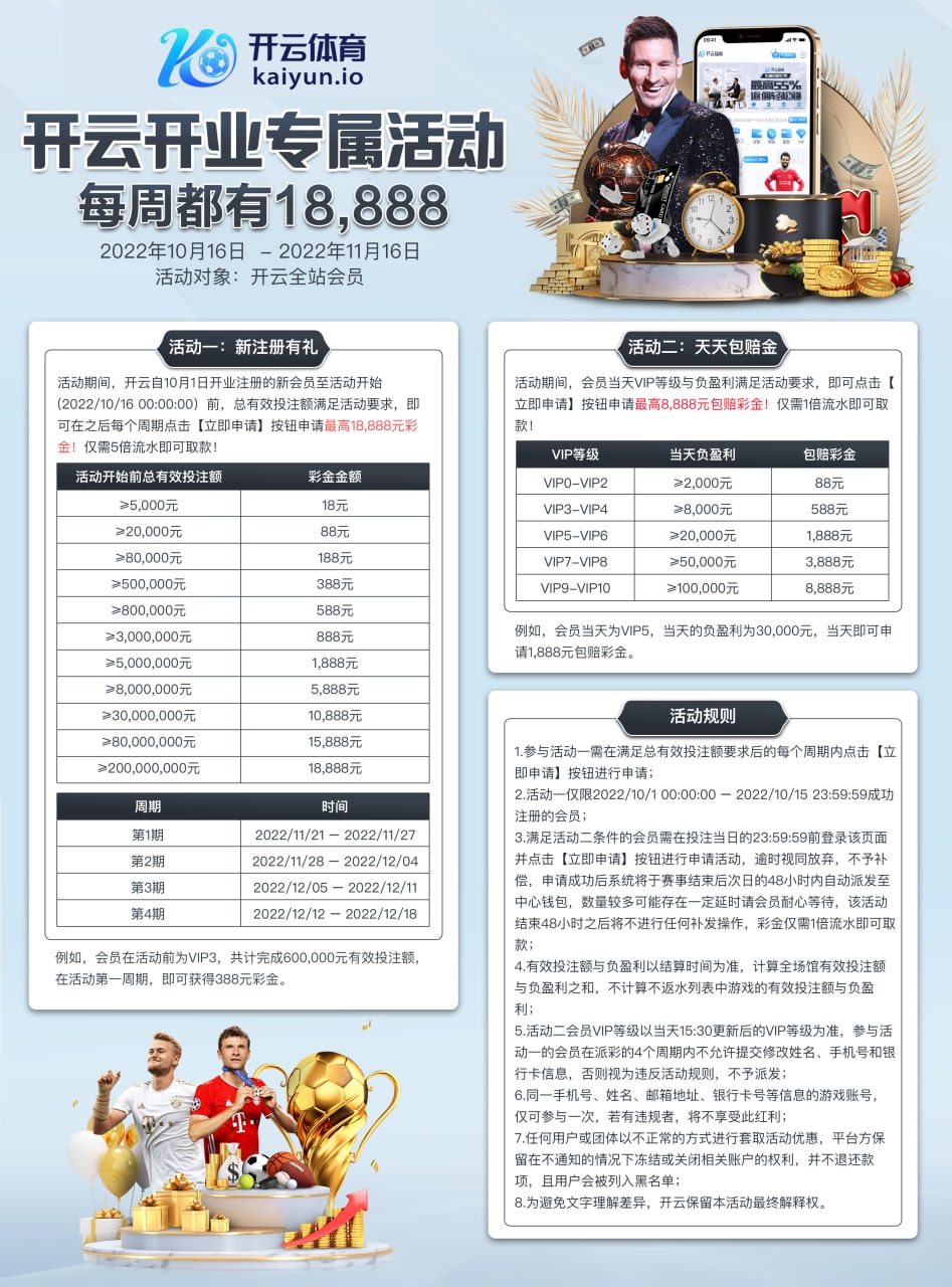 ☁️开云体育官网🏆皇马官方赞助商 配图