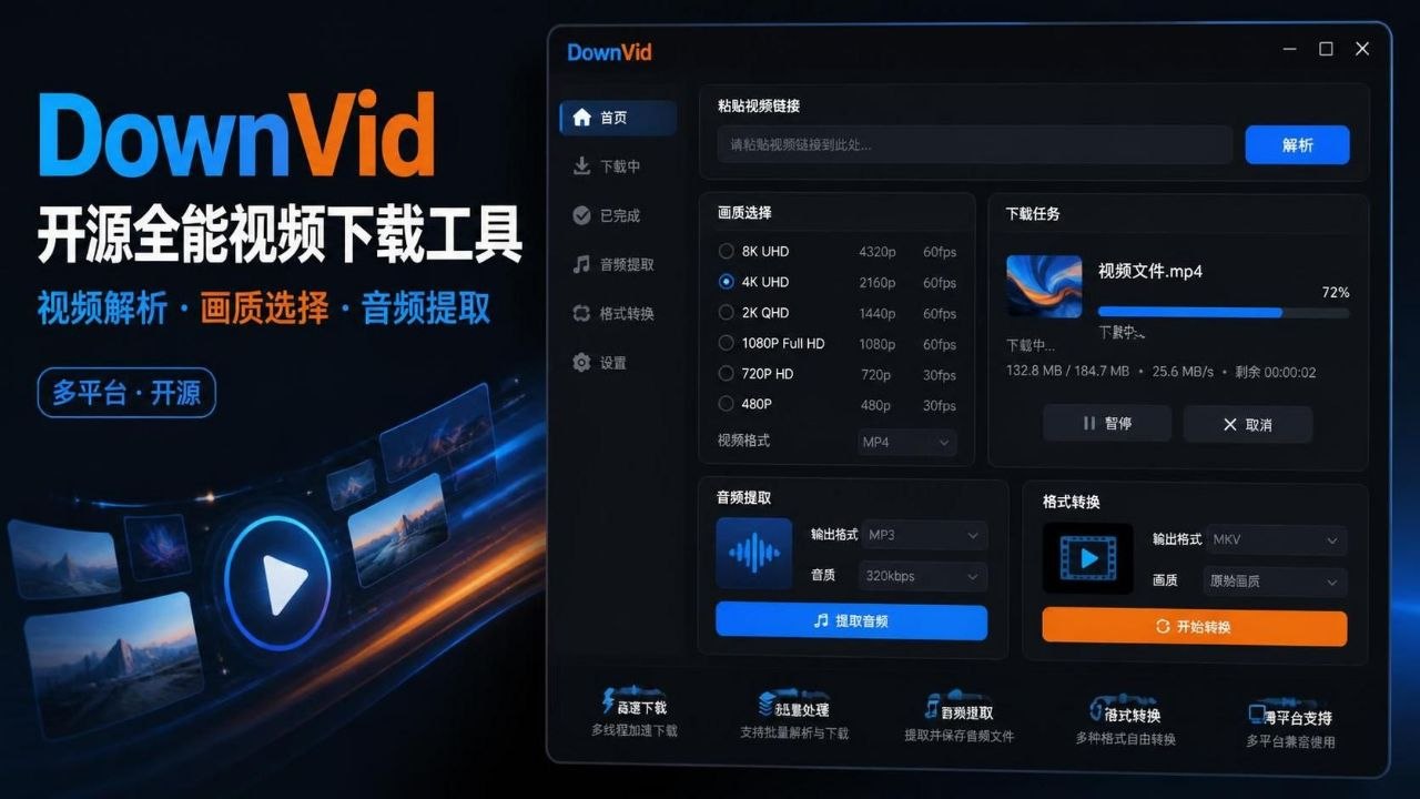 白嫖分享社 配图