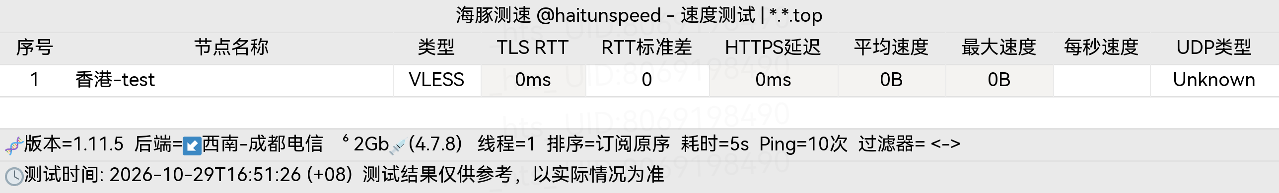 🐬海豚测速|机场评测|后端招募 配图