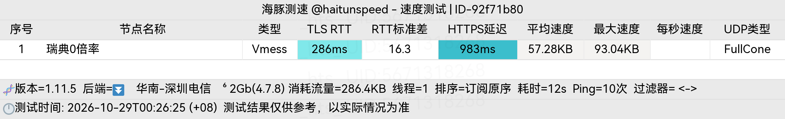 🐬海豚测速|机场评测|后端招募 配图