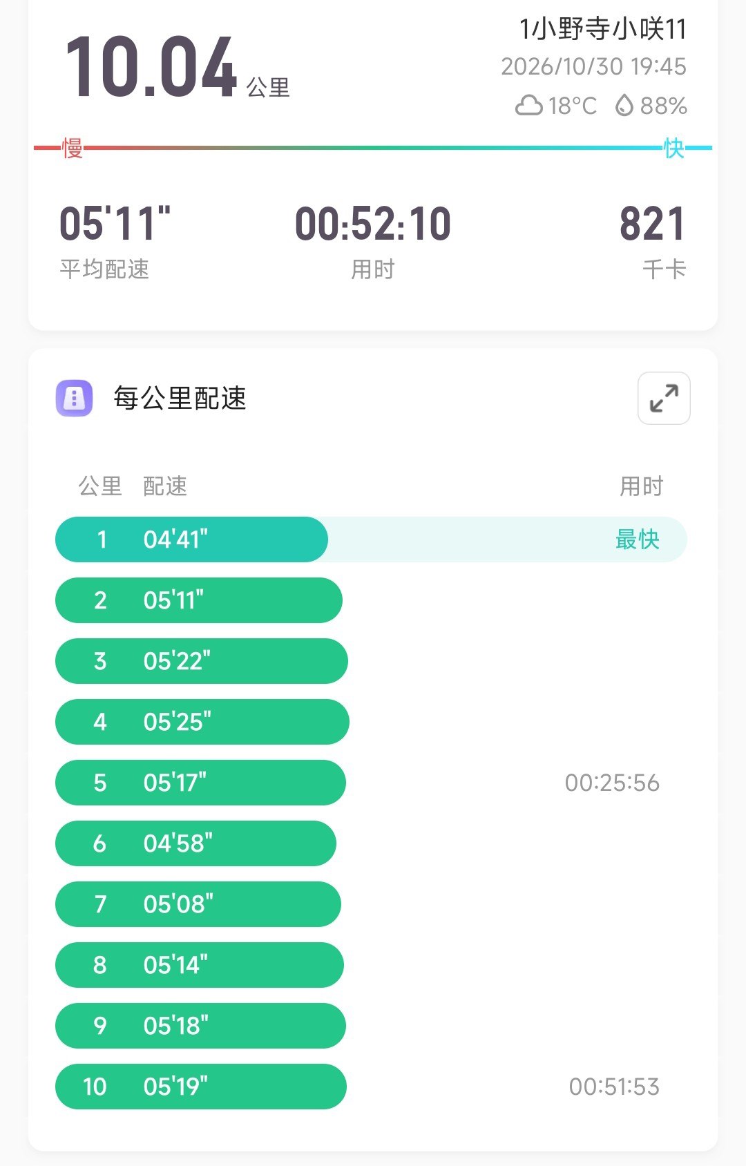 不正经机场推荐✈️~😅 配图