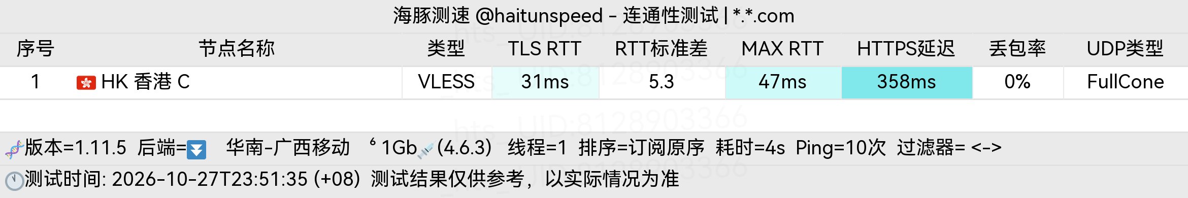 🐬海豚测速|机场评测|后端招募 配图