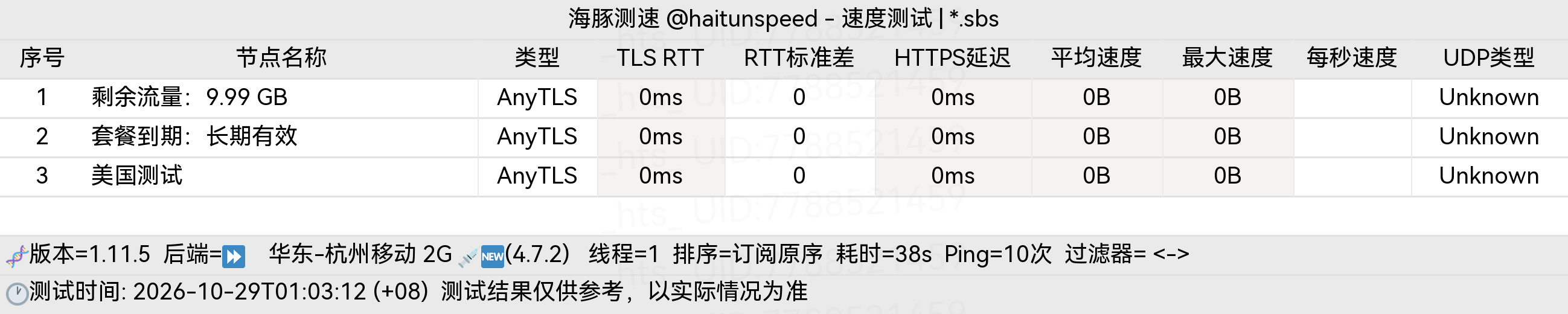 🐬海豚测速|机场评测|后端招募 配图