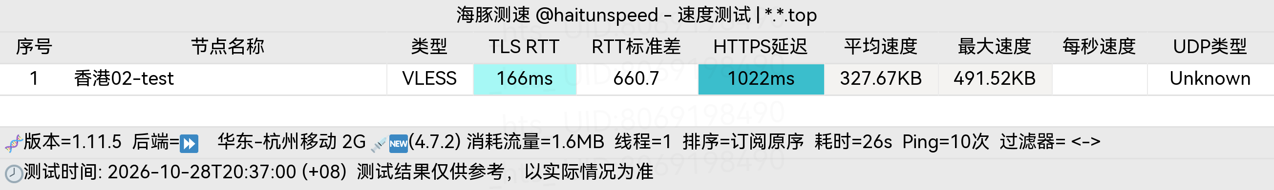 🐬海豚测速|机场评测|后端招募 配图
