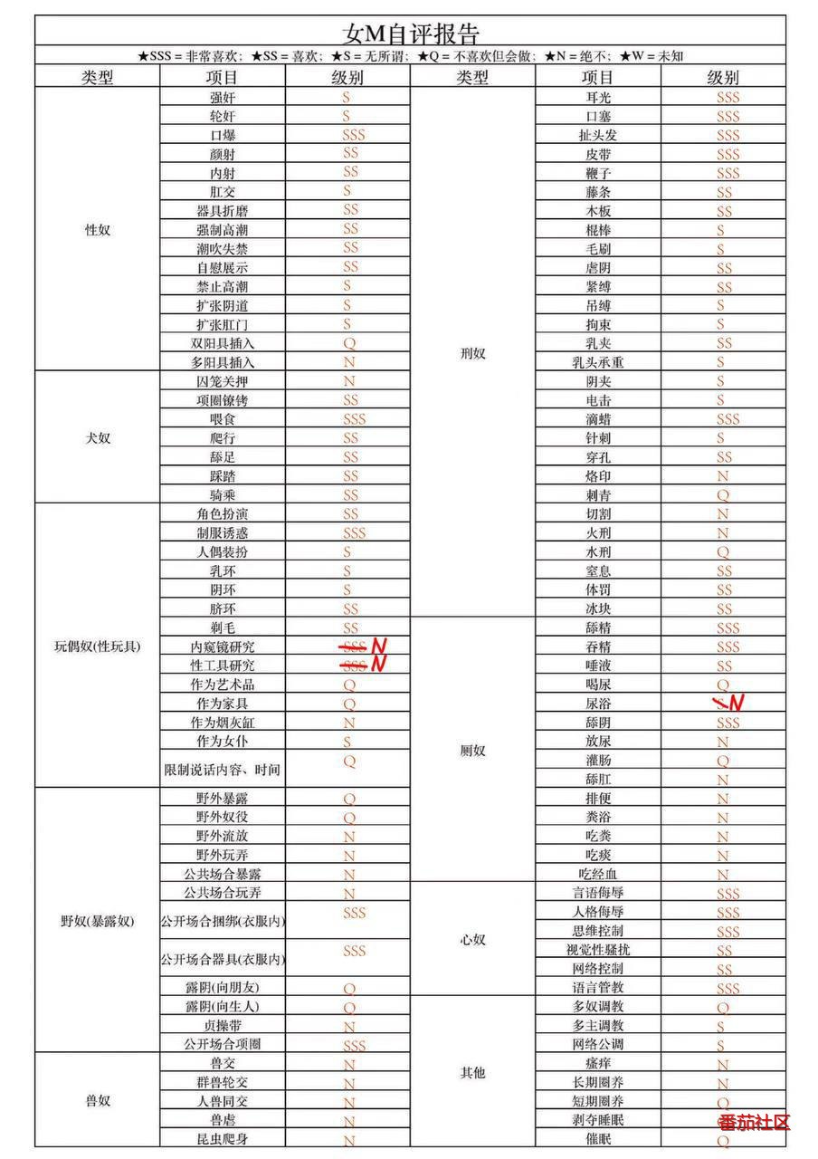 番茄社区丨秒单私推 配图