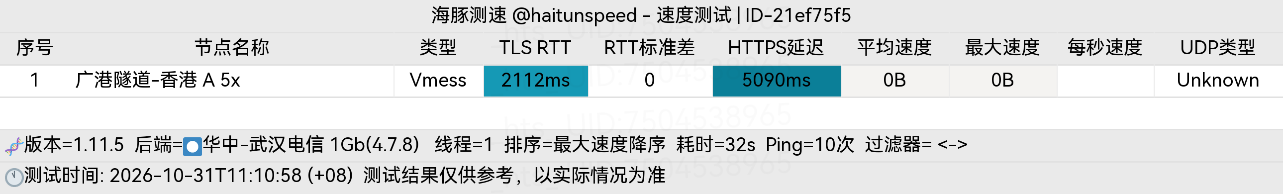 🐬海豚测速|机场评测|后端招募 配图