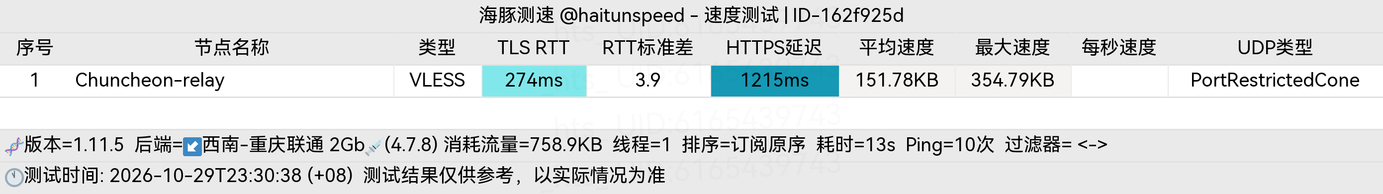 🐬海豚测速|机场评测|后端招募 配图