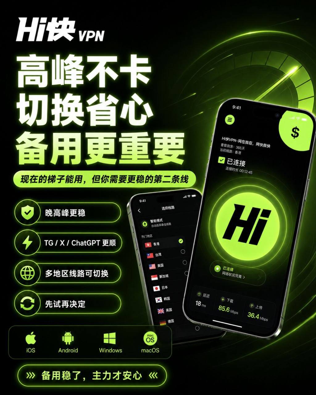 高速VPN 配图