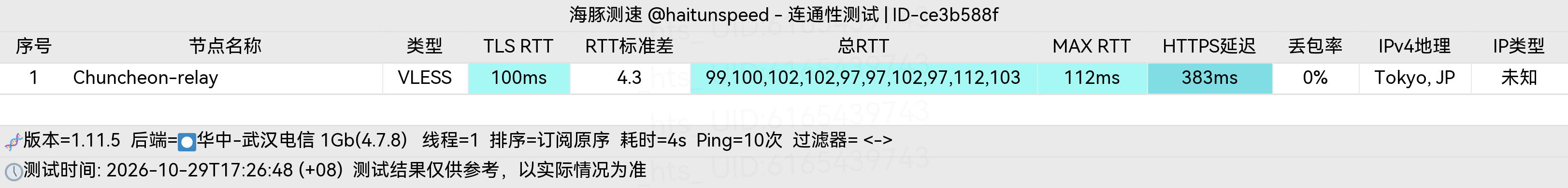 🐬海豚测速|机场评测|后端招募 配图