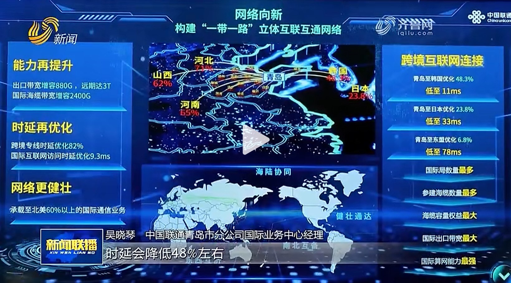 海豚机场测评｜用户侧体验｜测速频道 配图