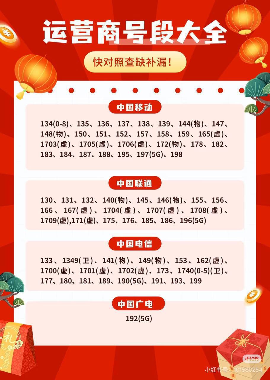 🔥开盒/开户/查档/开房记录 配图
