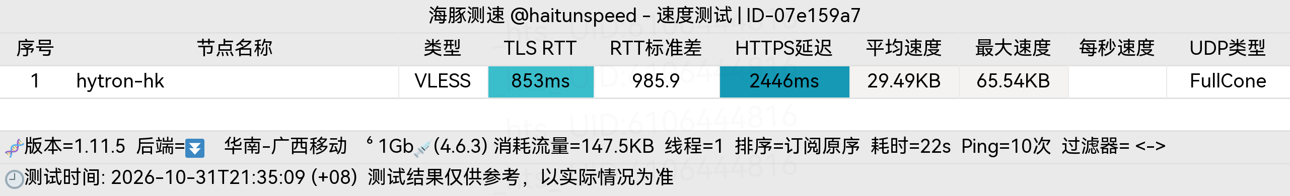 🐬海豚测速|机场评测|后端招募 配图